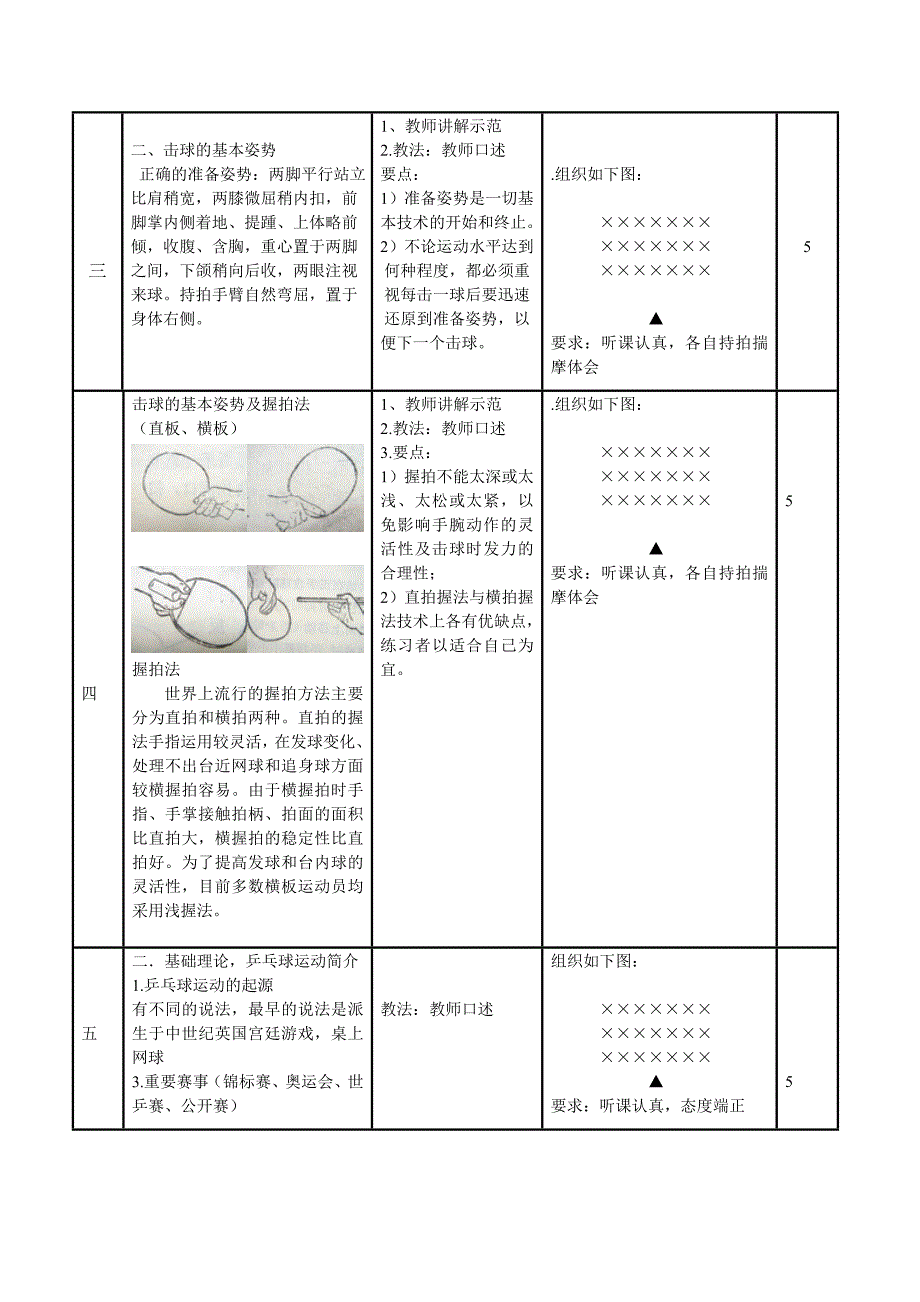 乒乓球教案最终.doc_第2页