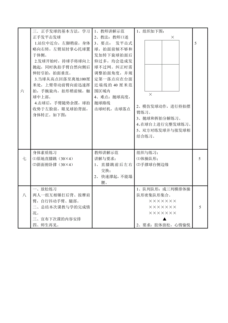 乒乓球教案最终.doc_第3页