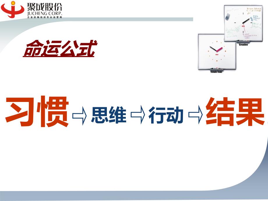 团队复制精英班.ppt_第2页