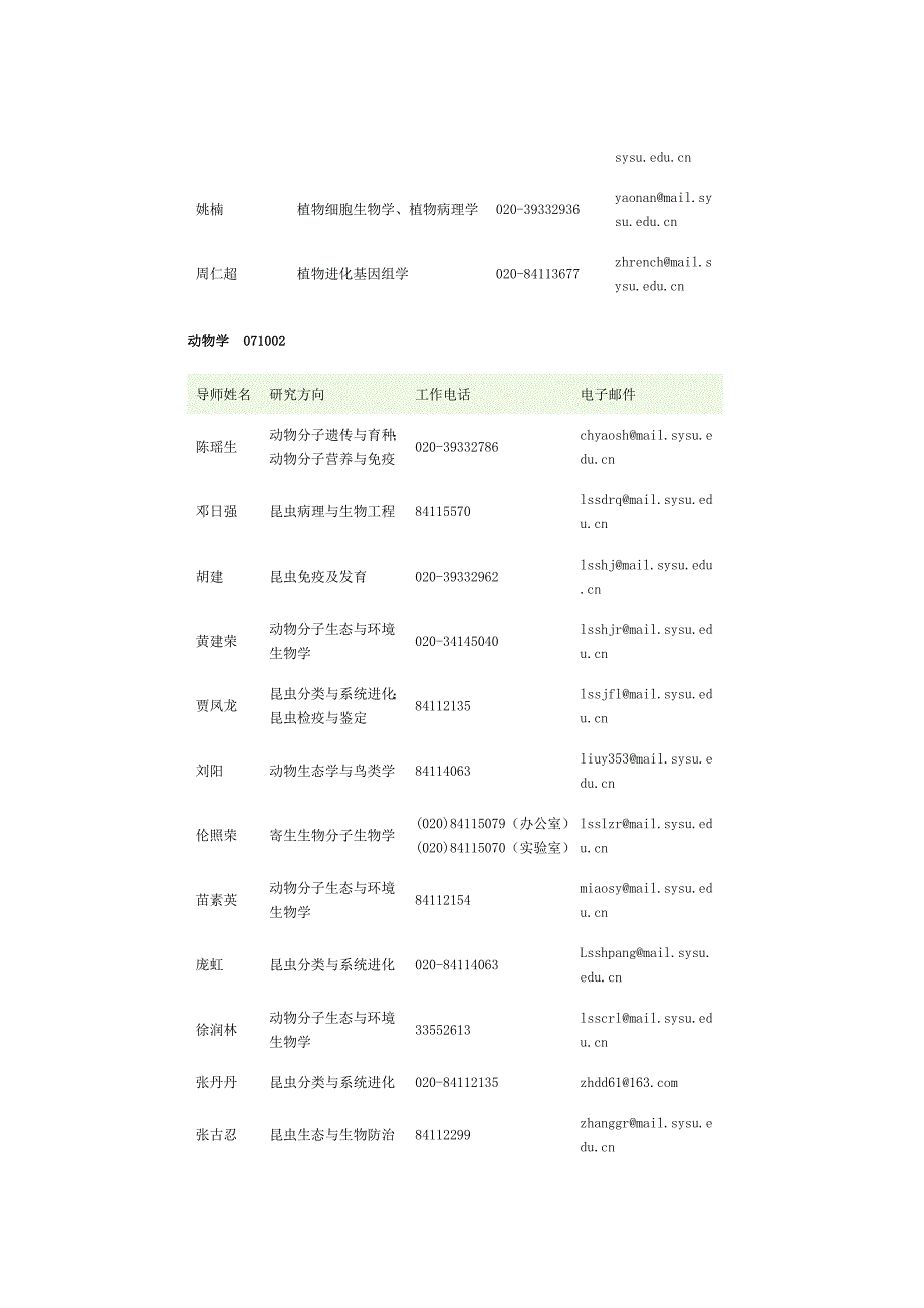 中山大学生命科学学院导师信息.doc_第3页