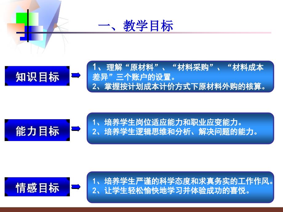 原材料按计划成本核算说课稿.ppt_第3页