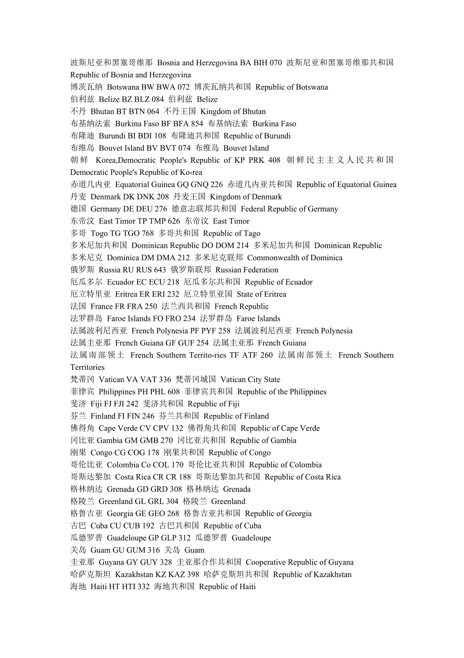 世界国家名字大全含英文名称及中文全称.doc_第2页