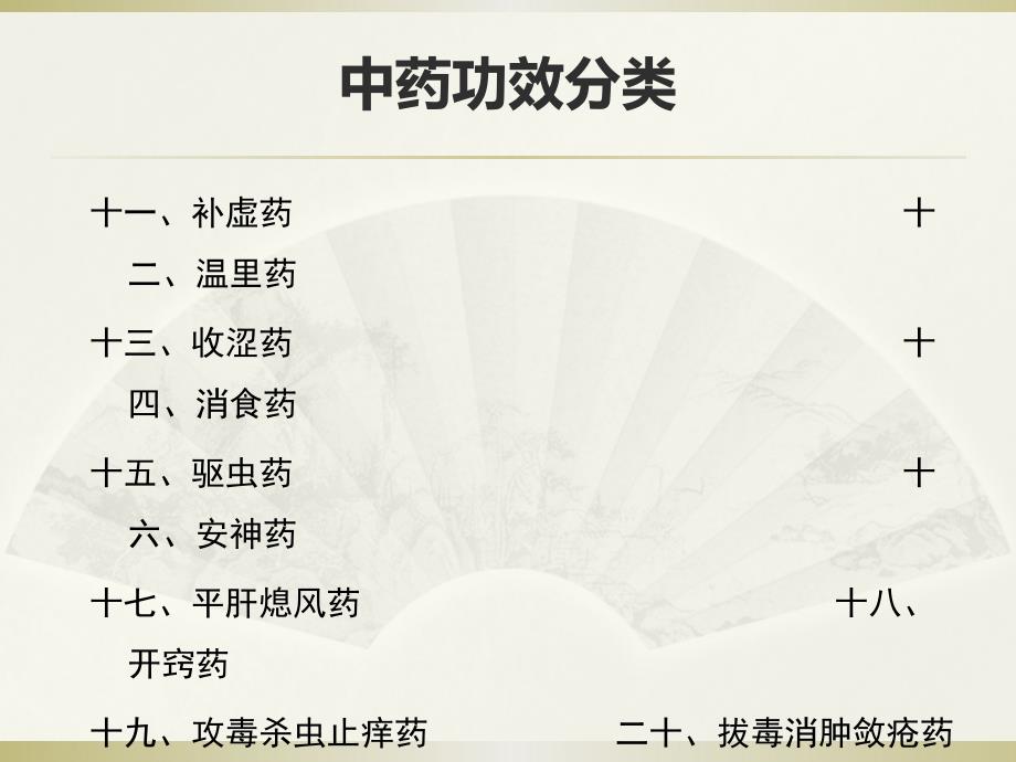 中药饮片PPT课件.pptx_第3页