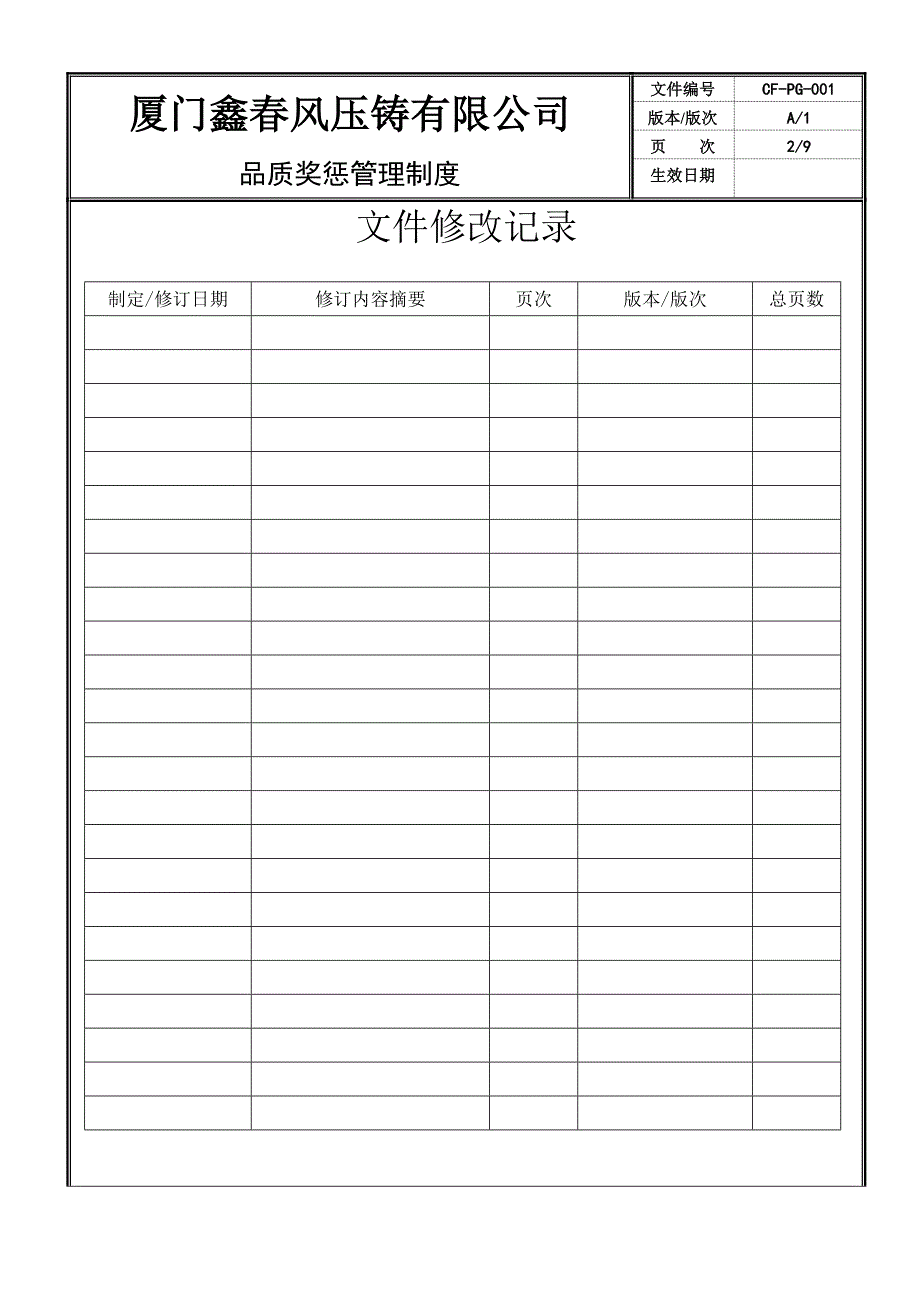 品质奖惩管理制度.doc_第2页