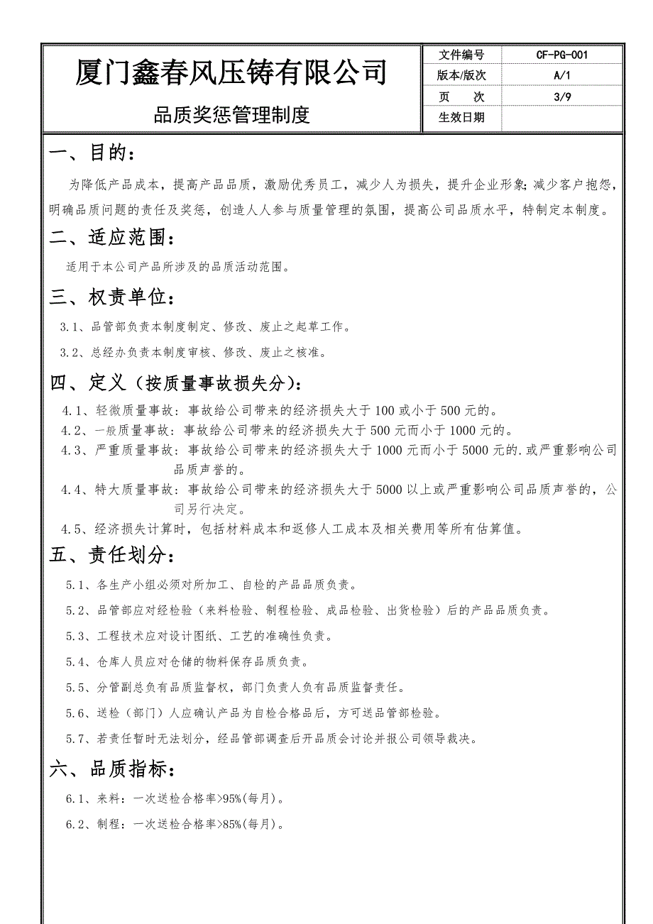 品质奖惩管理制度.doc_第3页