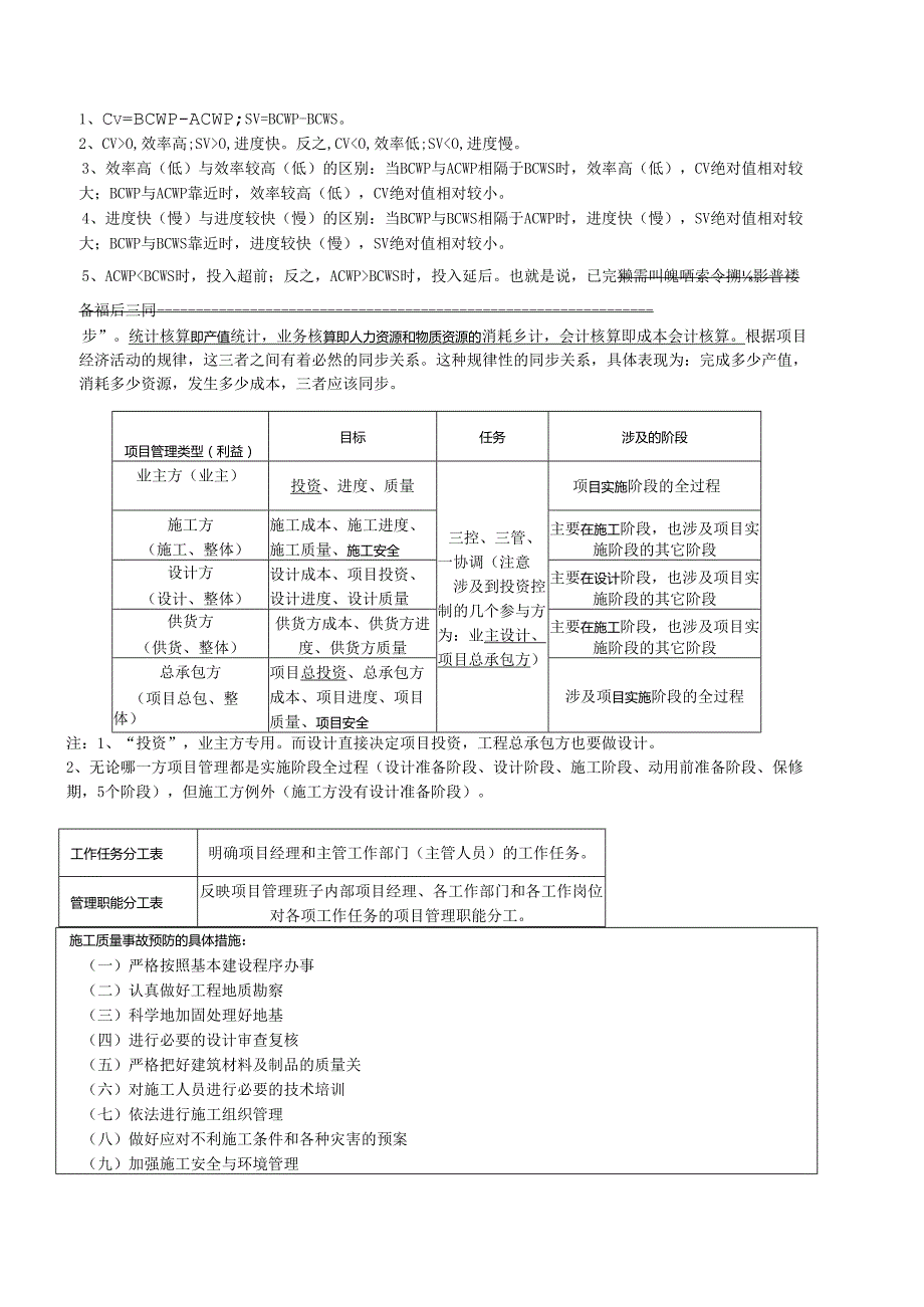 一建《工程项目管理》知识点总结.docx_第1页