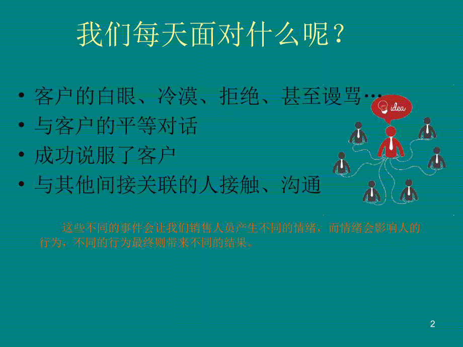做高情商销售.ppt_第2页
