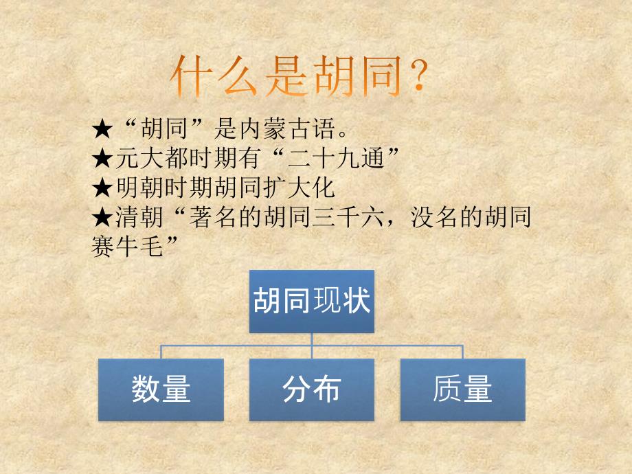 北京胡同现状与保护.pptx_第3页