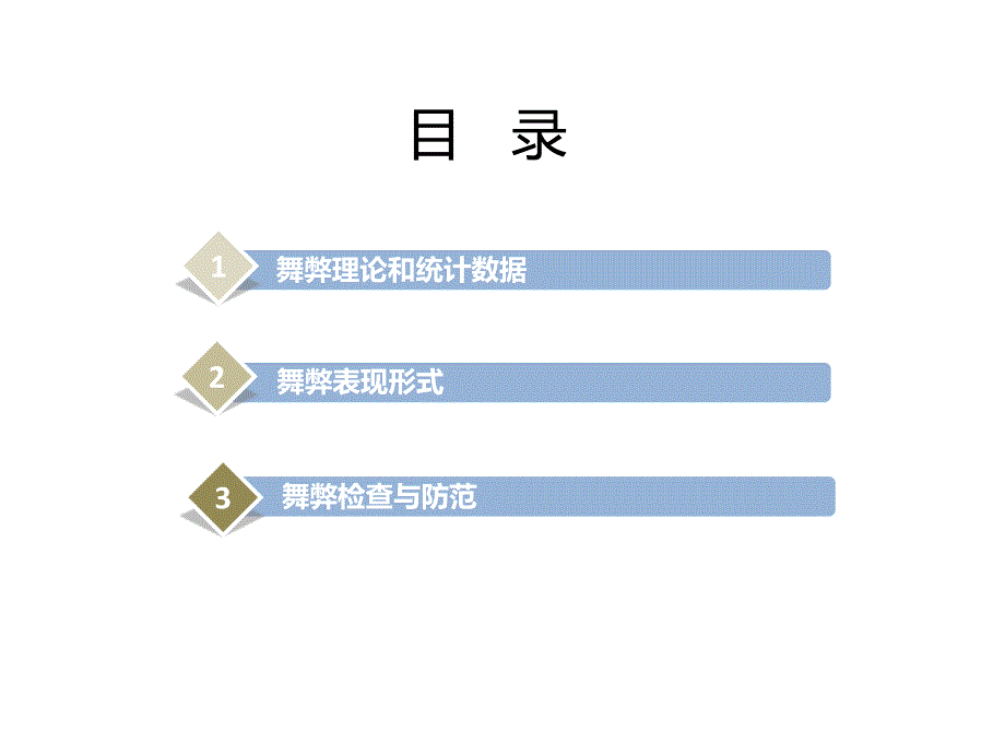 公司反舞弊PPT课件.ppt_第1页