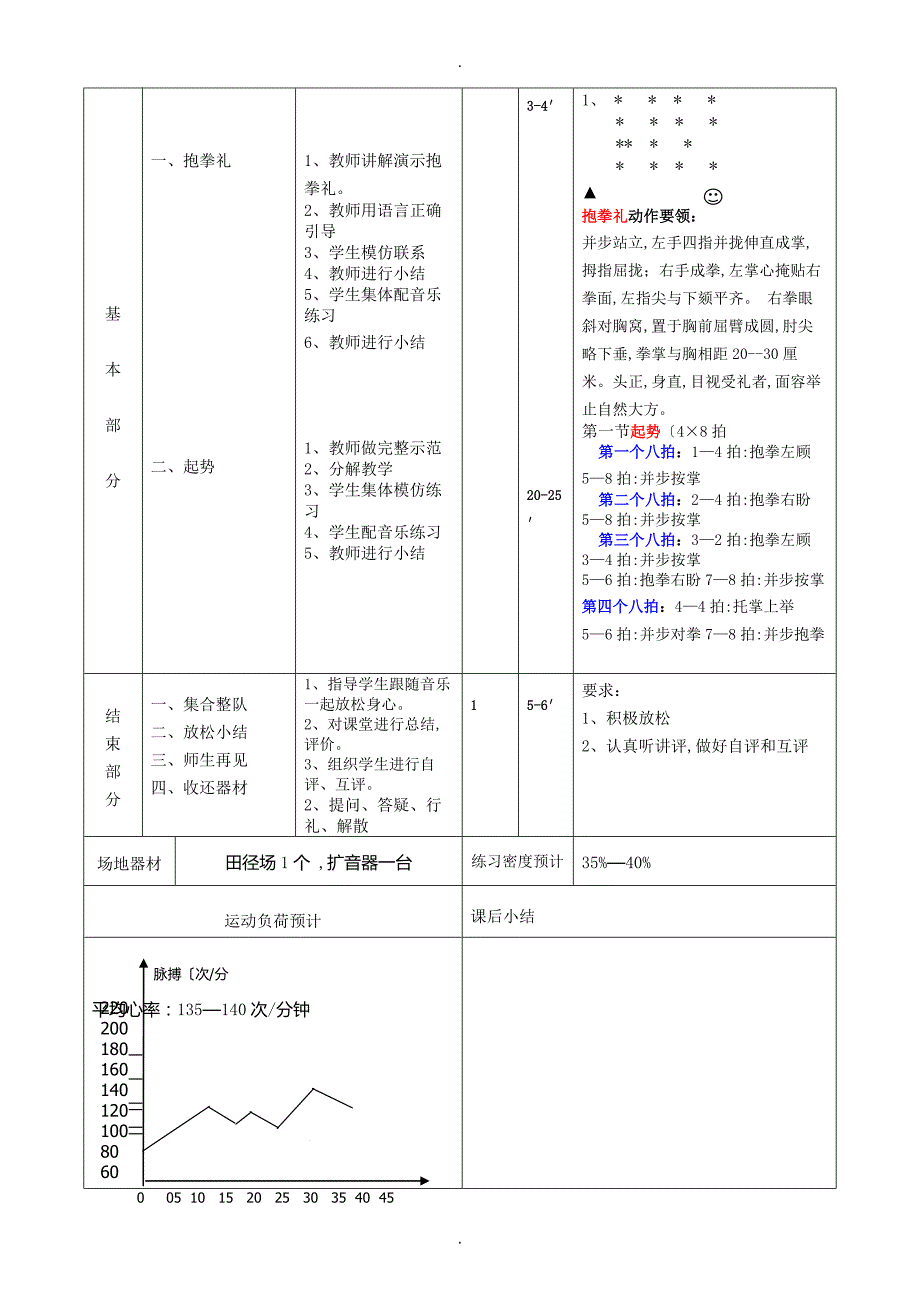 体育及健康课教学案武术操旭日东升教学案.doc_第2页