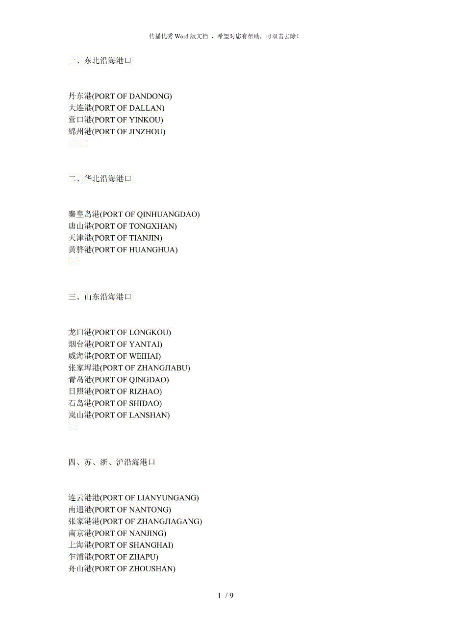 中国港口名称一览表.doc_第1页