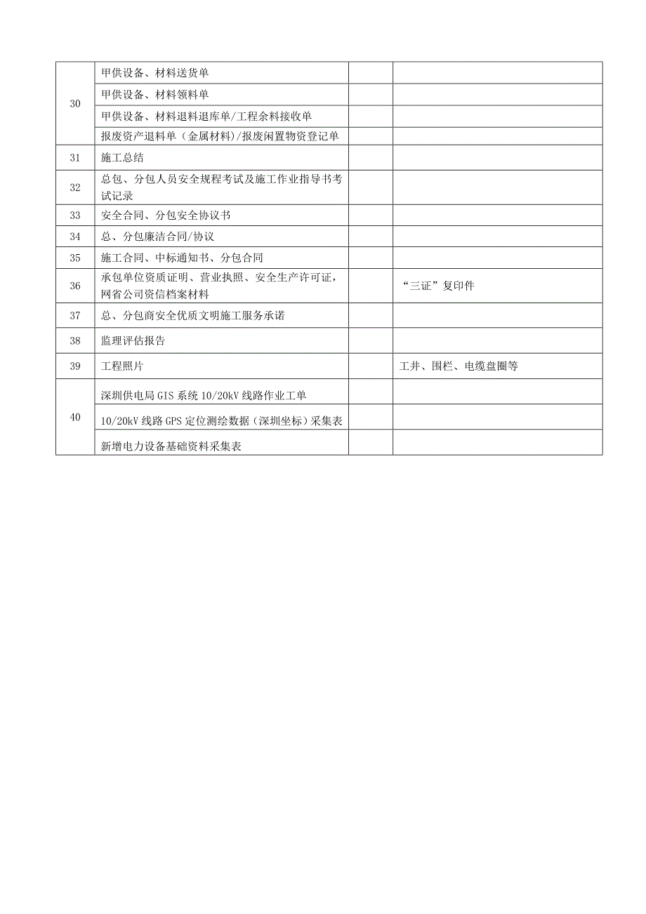 南方电网施工资料清单模板范本.doc_第3页