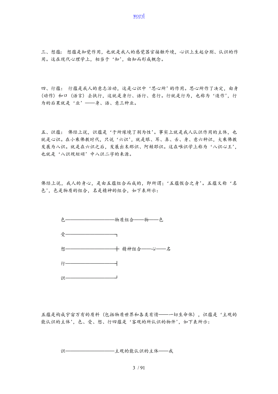 八识规矩颂讲记于凌波居士讲述.doc_第3页
