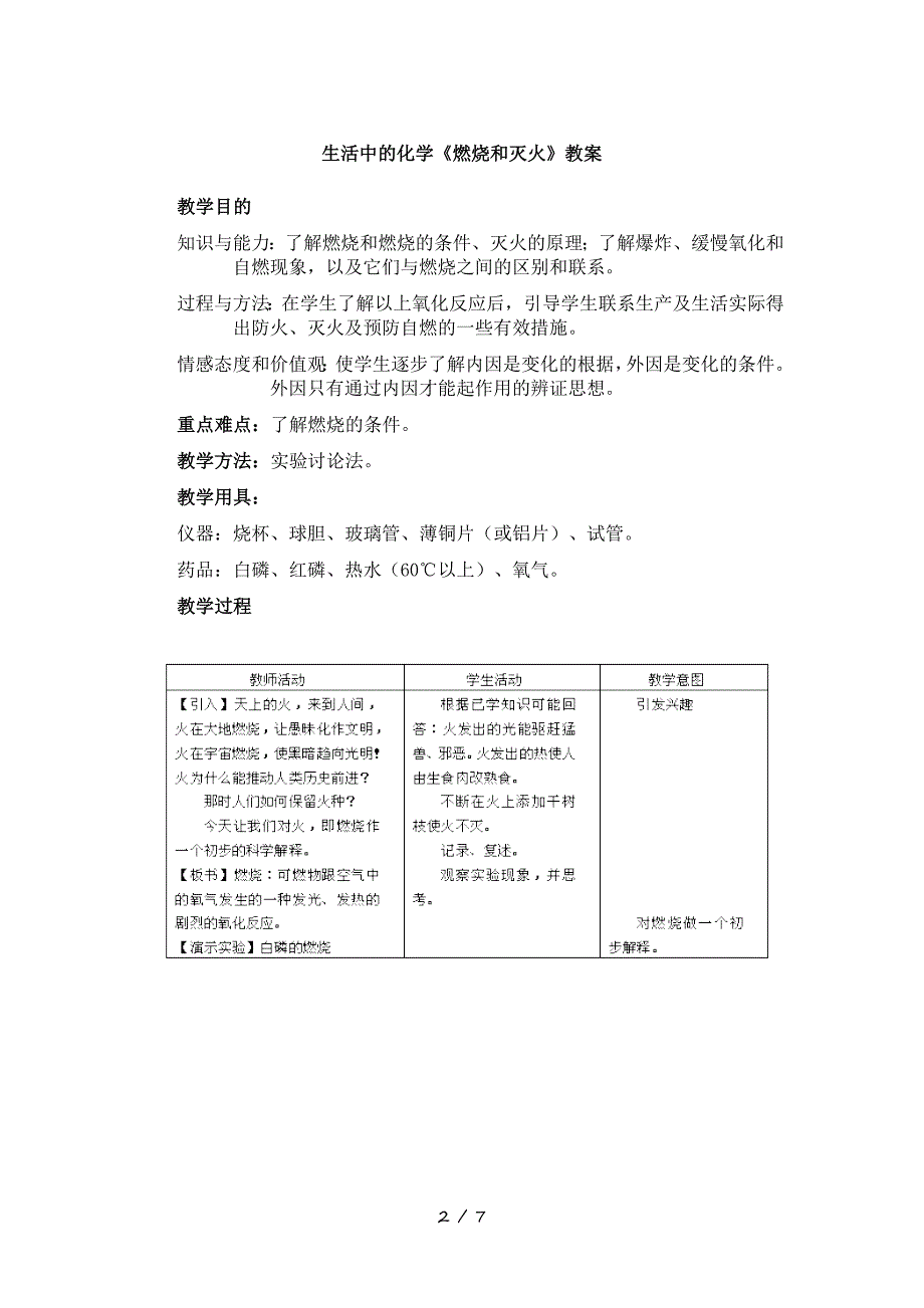 中学化学A2数字教育资源获取与评价资源资源信息表微能力认证优秀作业26.doc_第2页