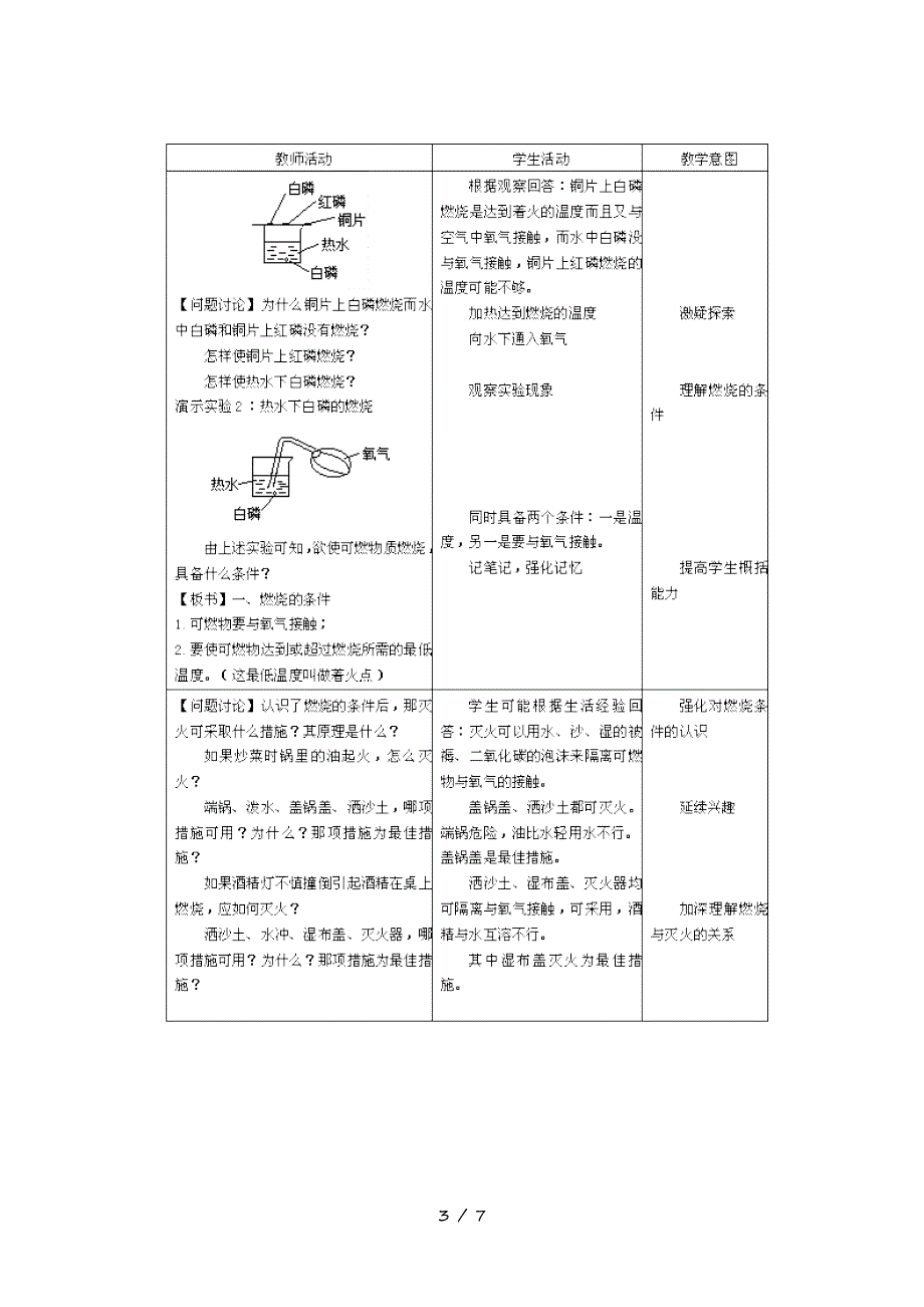 中学化学A2数字教育资源获取与评价资源资源信息表微能力认证优秀作业26.doc_第3页