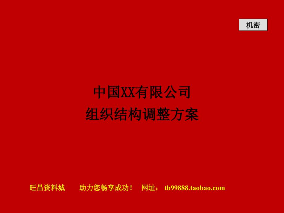 人力资源管理案例方案之某名企组织结构调整方案.ppt_第1页