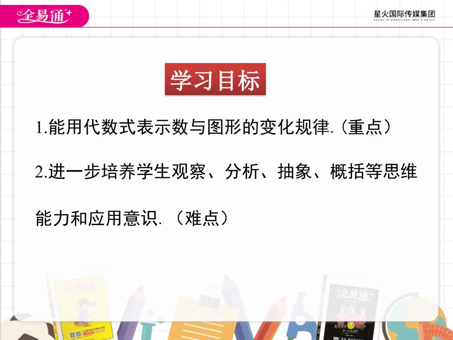 北师大版初中数学3.5探索与表达规律课件.pptx_第3页