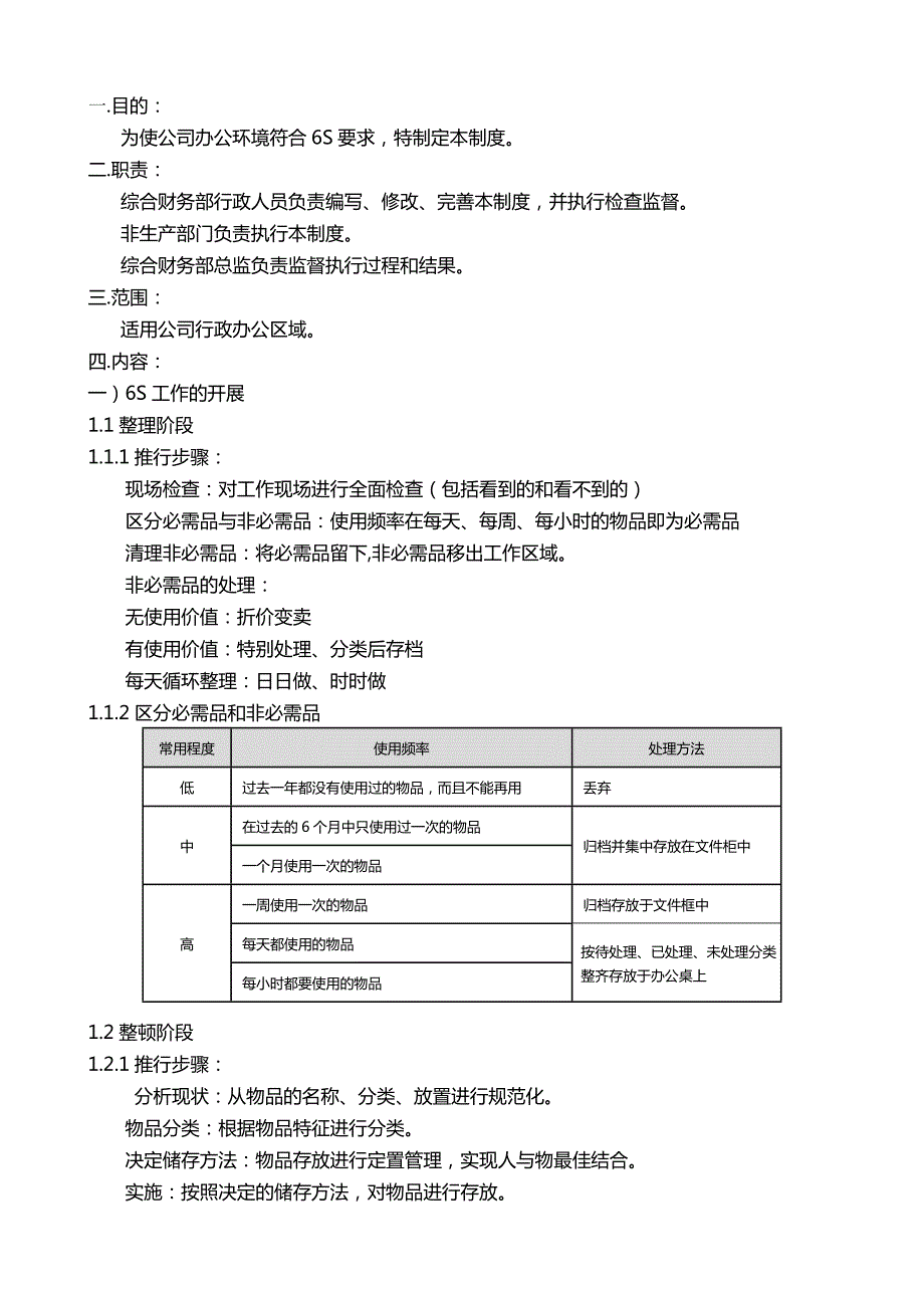 公司环境6S管理制度.doc_第2页