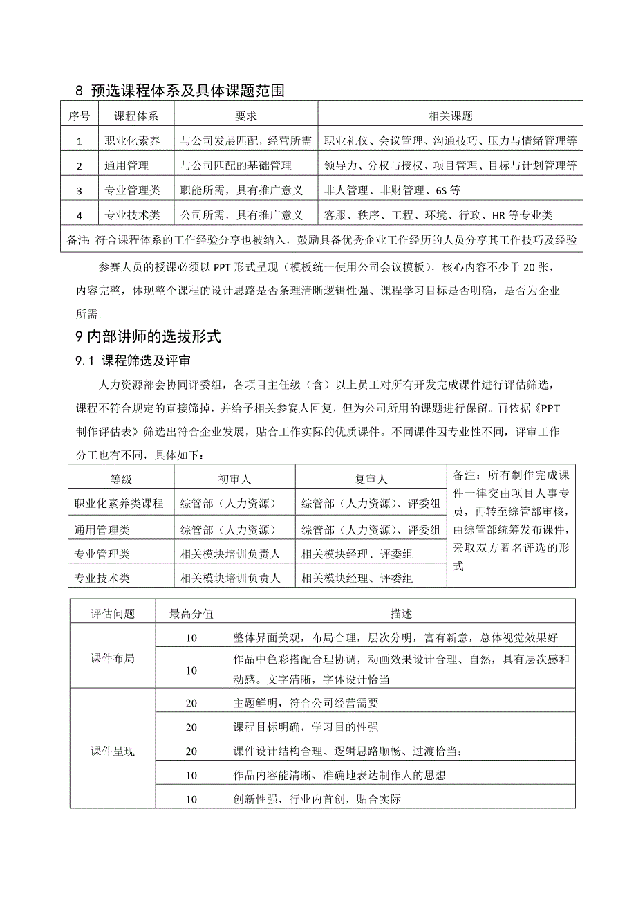 内部讲师选聘大赛方案.docx_第3页