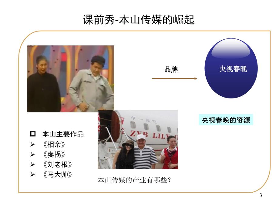 品牌建设与营销整合传播.ppt_第3页