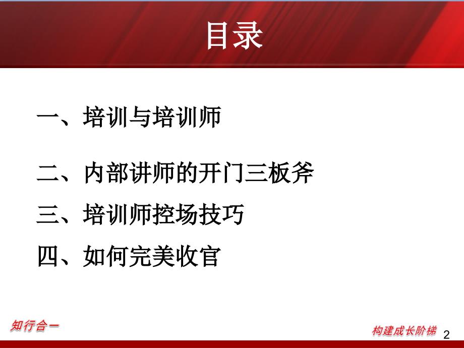 企业内训师培训课件.ppt_第2页