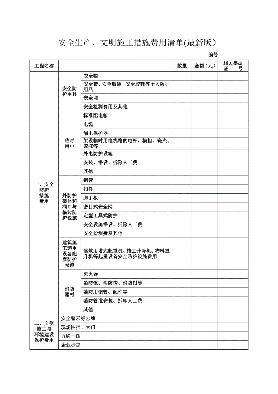 安全生产文明施工措施费用清单最新版.doc_第1页