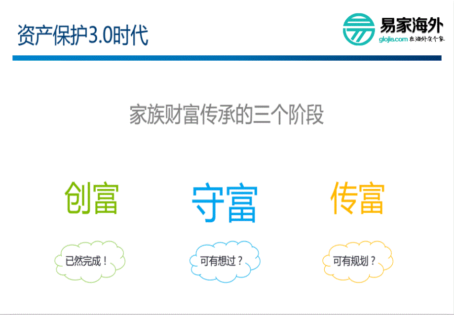 分享会CRS全球征税.ppt_第2页