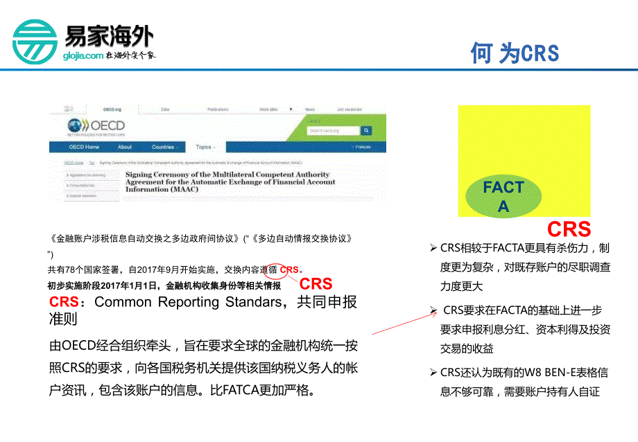 分享会CRS全球征税.ppt_第3页