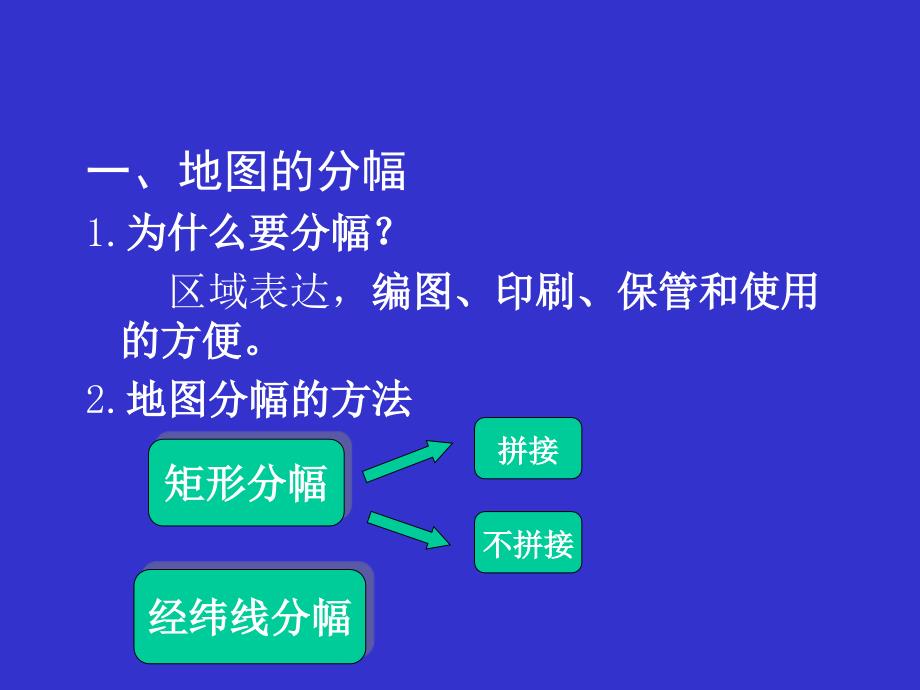 地图分幅与编号PPT课件.ppt_第2页