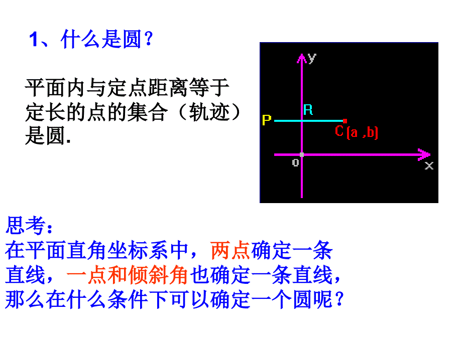 圆的标准方程课件.ppt_第3页
