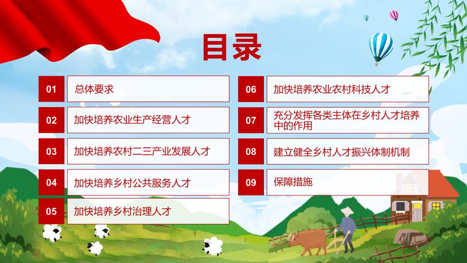 健全乡村人才工作体制机制关于加快推进乡村人才振兴的意见内容型PPT模板.pptx_第3页