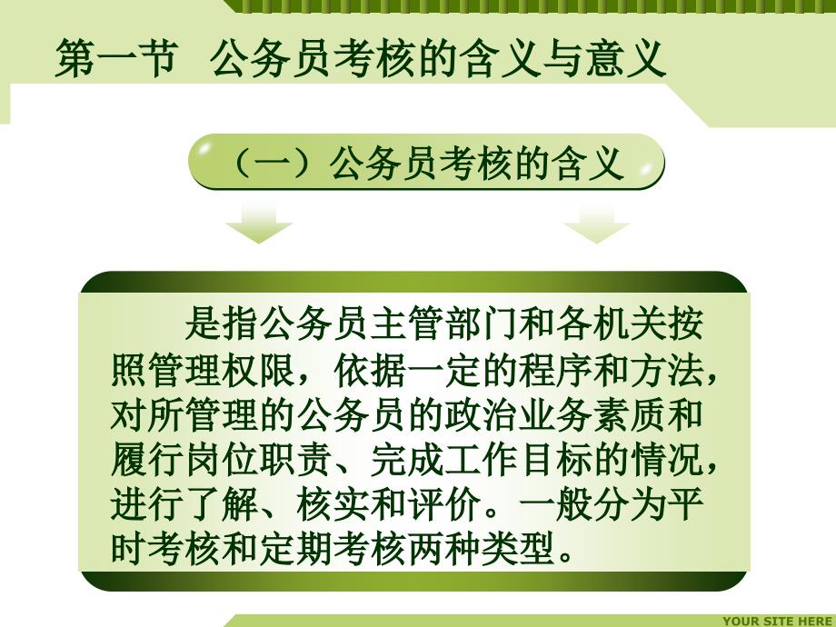 公务员考核PPT课件.ppt_第3页