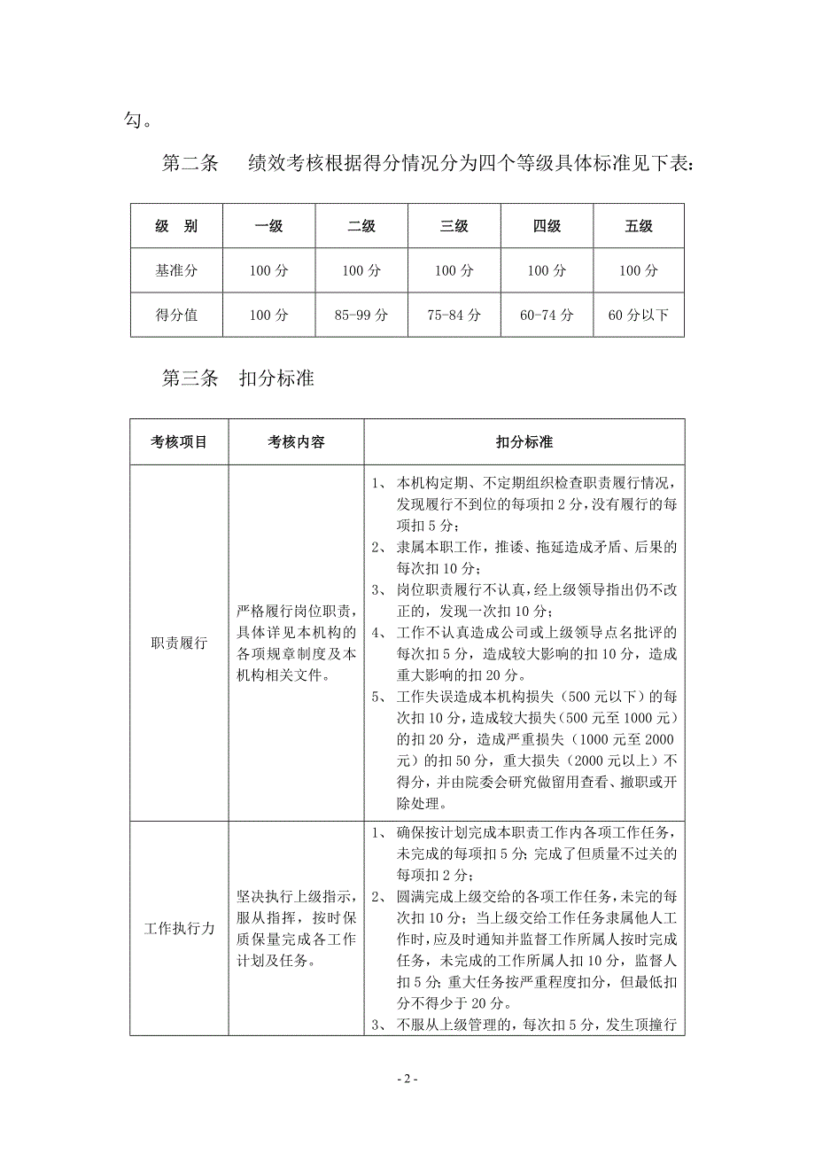 医院人员绩效考核管理办法.doc_第2页