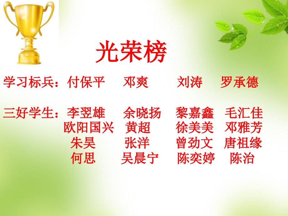 六年级动员大会PPT.ppt_第3页