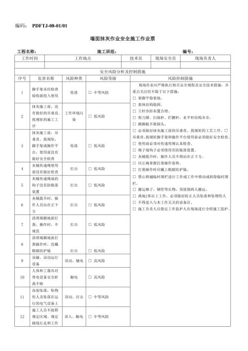 墙面抹灰作业安全风险分析及控制措施.doc