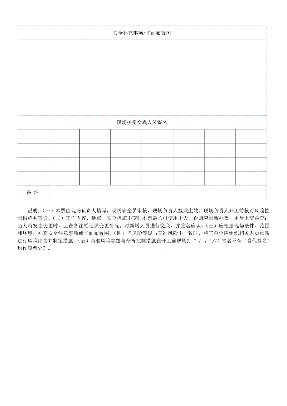 墙面抹灰作业安全风险分析及控制措施.doc_第2页
