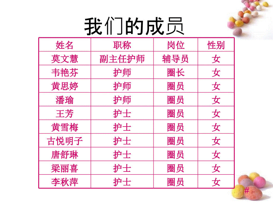 口服药漏服率PPT课件.ppt_第3页