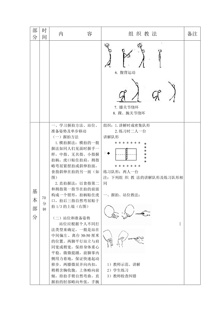 乒乓球社团活动教案.doc_第2页