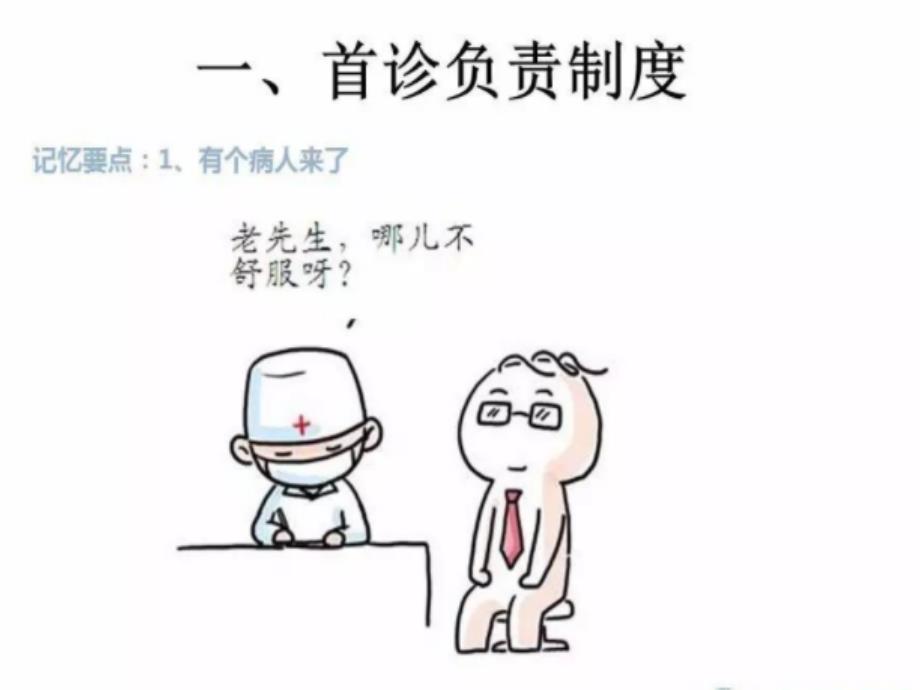 医疗核心制度培训课件.ppt_第3页