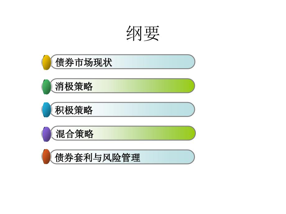债券交易策略专题讲座PPT.ppt_第2页