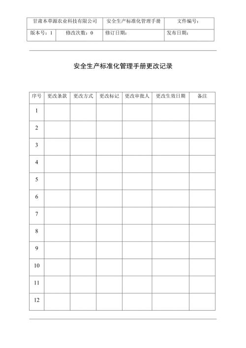 安全生产标准化管理手册DOCX146页.docx