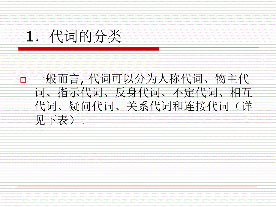 实用大学英语语法教程第三章代词.ppt_第2页