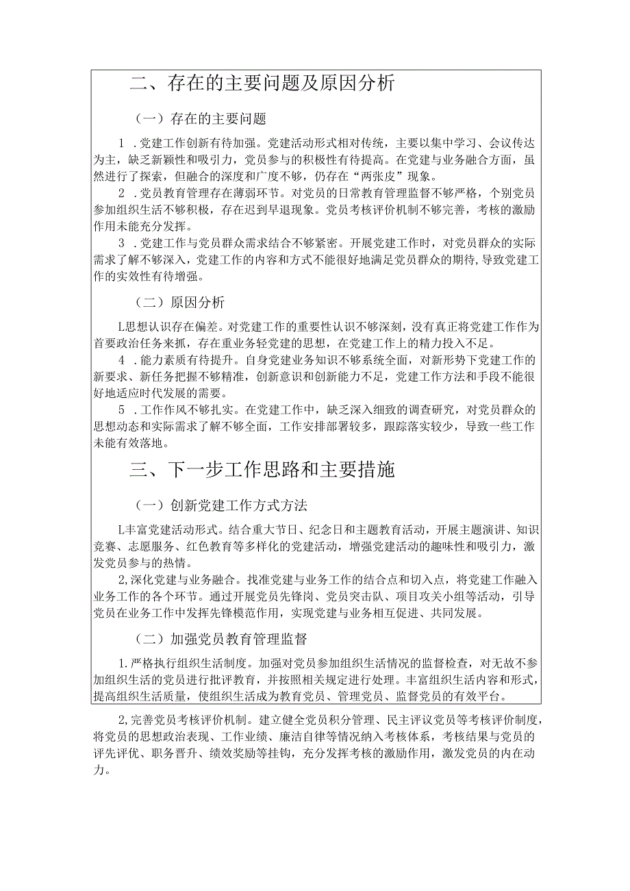 2025年度党支部书记述职报告.docx_第2页