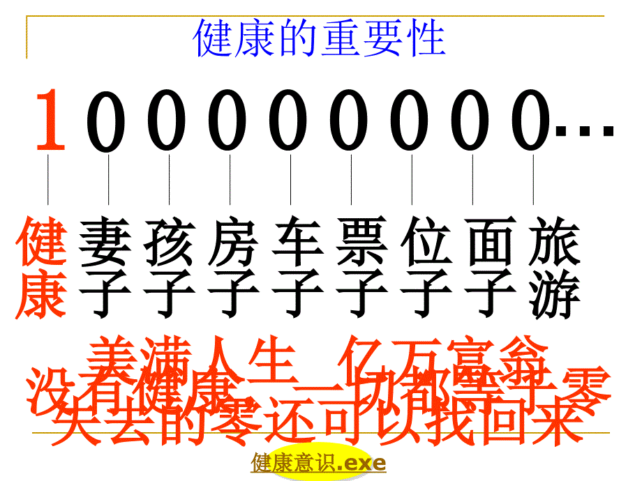 健康源自清调补修改版.ppt_第2页
