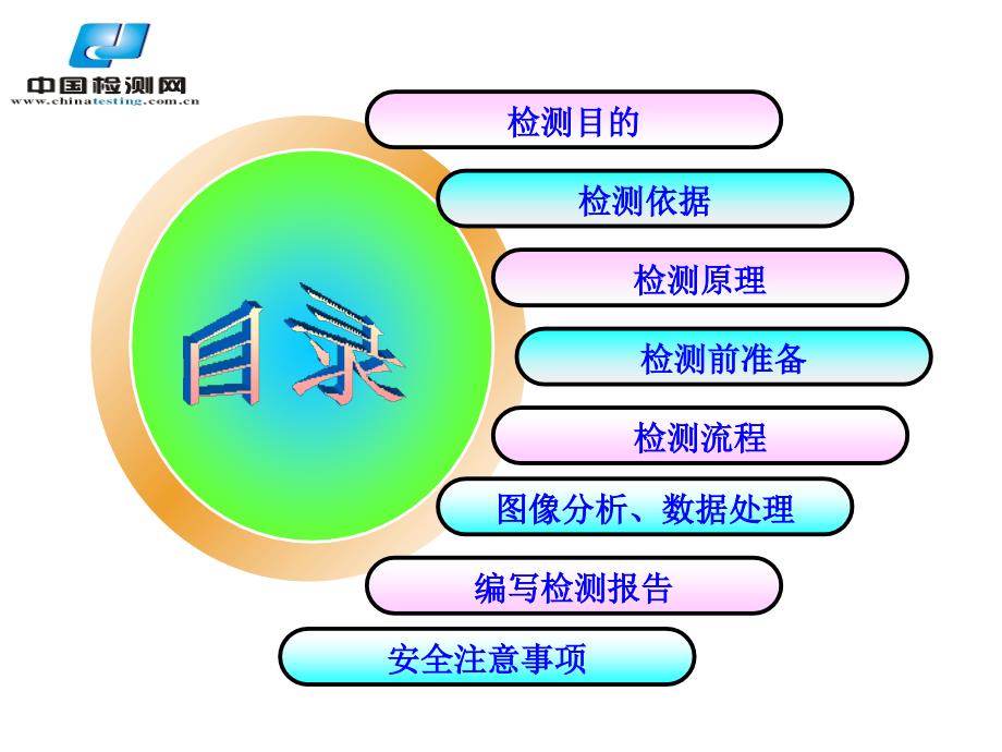 地质雷达检测衬砌空洞.ppt_第2页