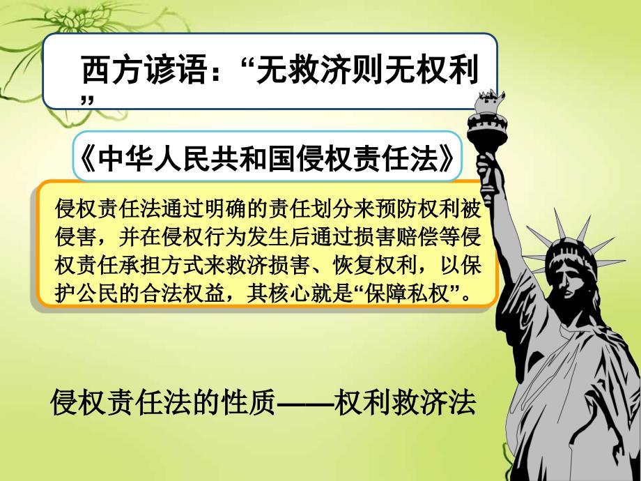 侵权责任法讲课.ppt_第3页