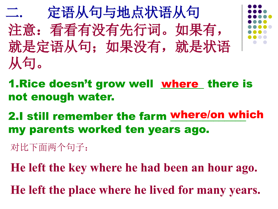 定语从句与易混淆句型分辨区别Good.ppt_第3页