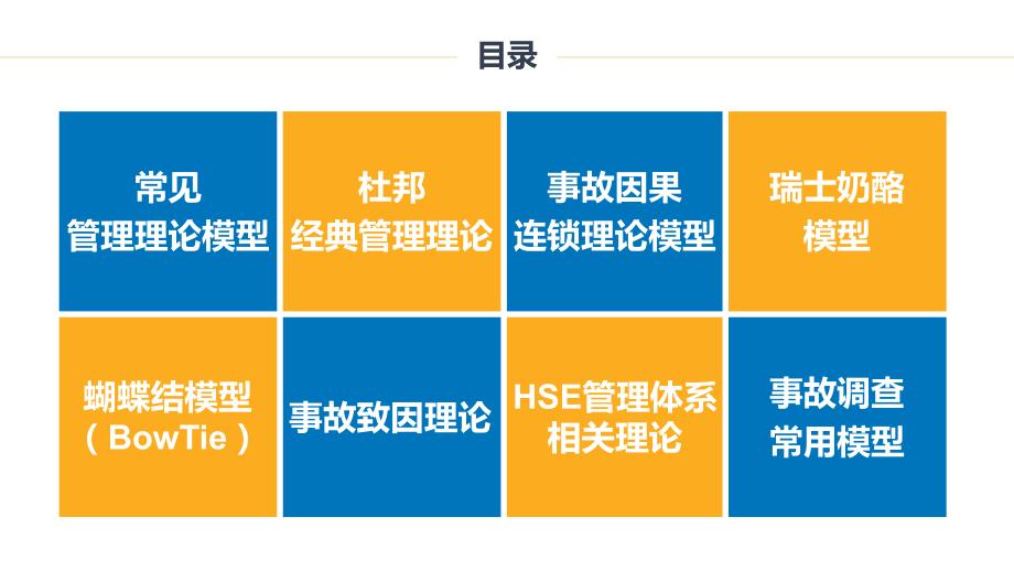 安全管理理论模型集锦赵志超.pptx_第2页