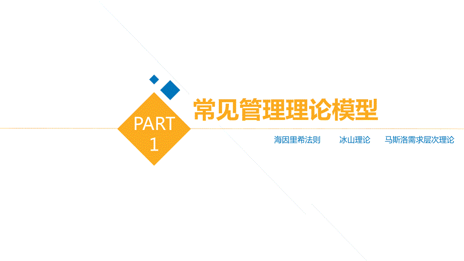 安全管理理论模型集锦赵志超.pptx_第3页