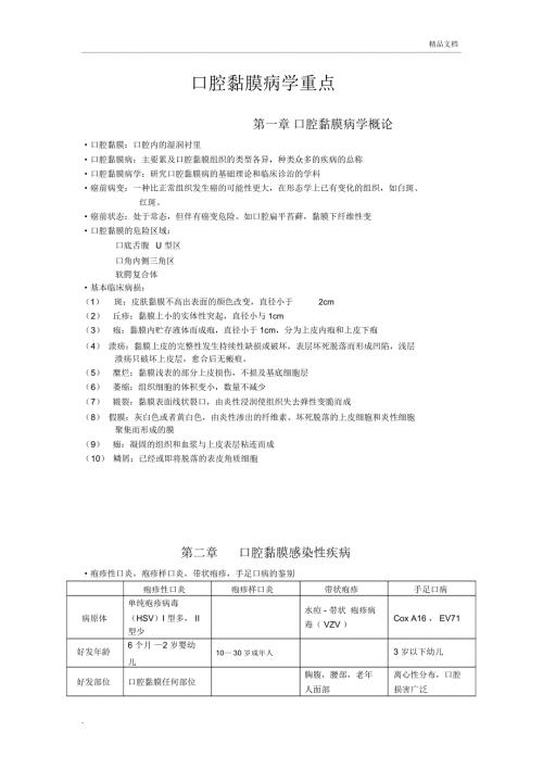 口腔黏膜病学重点.doc